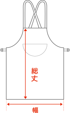 Gv